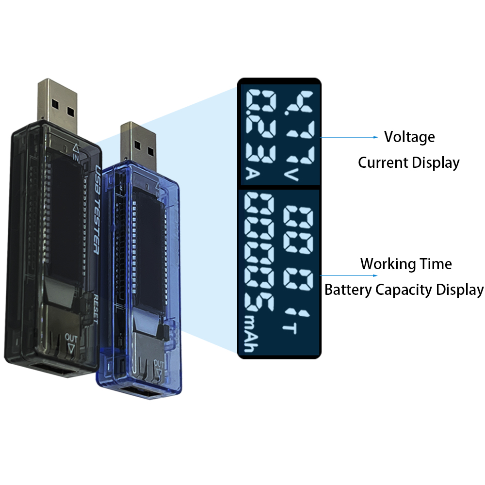 Logic Analyzer Usb - 1-10 SZT. Woltomierz KWSV20 V21, Tester